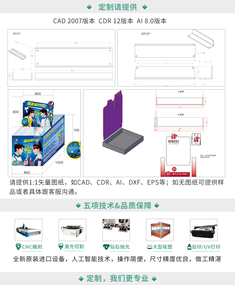 臺卡定制流程